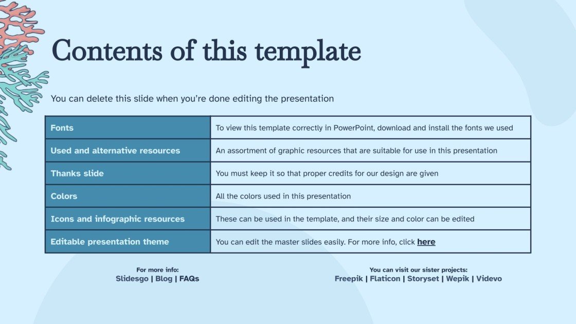 Biology Subject Coral Reef Google Slides & PPT