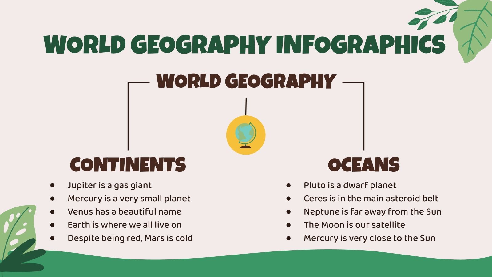 Geography Raphics Social Studies Subject: World Geography Infographics