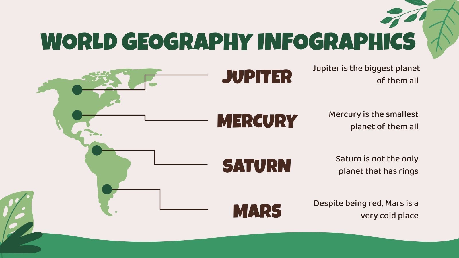 Geography Raphics Social Studies Subject: World Geography Infographics