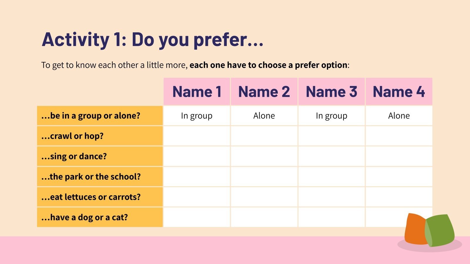 Sleepover Activities For Pre K Kids Google Slides PPT Sleepover activities for pre k kids google slides ppt