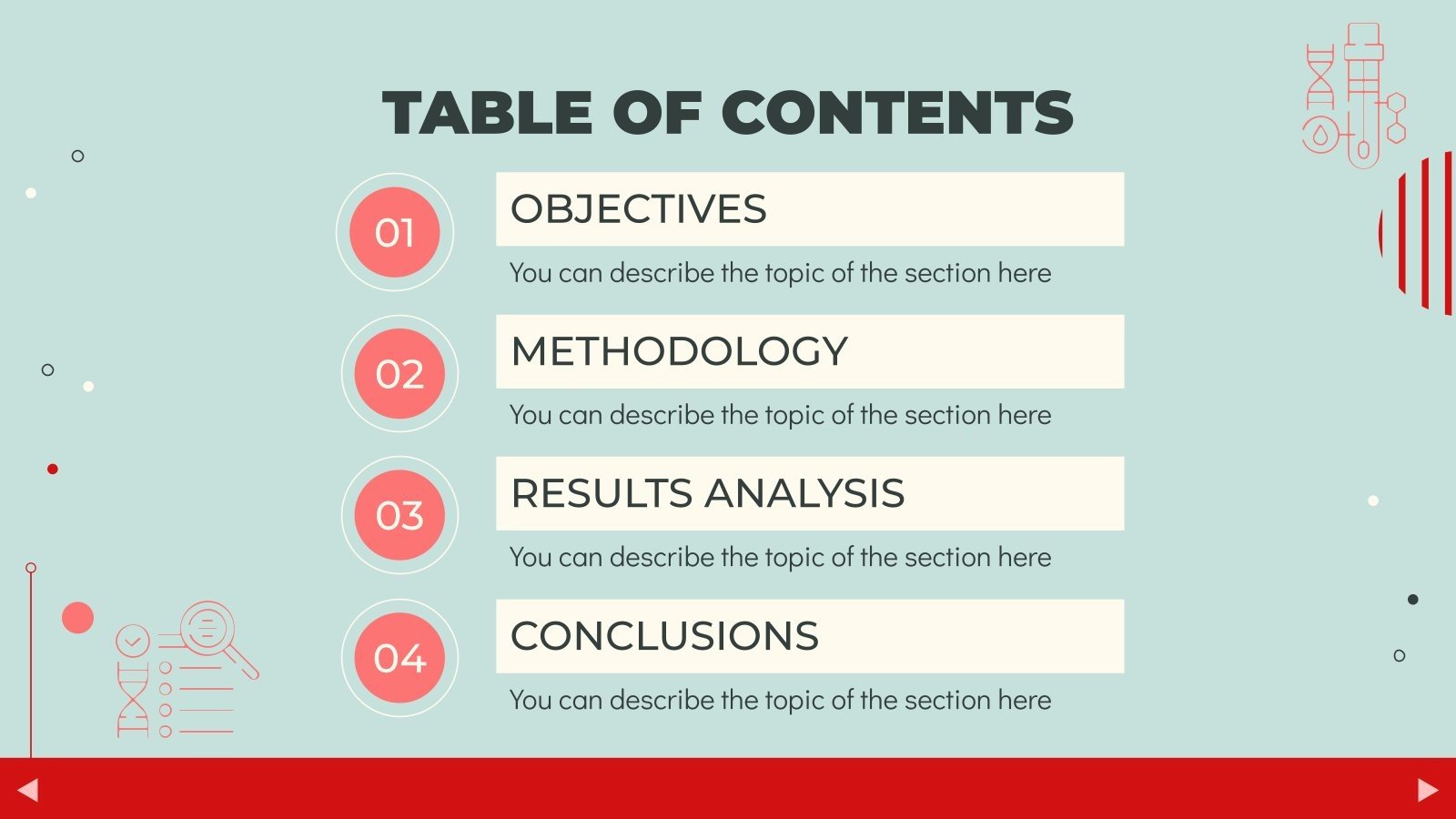 Research Methods Breakthrough | Google Slides & PowerPoint