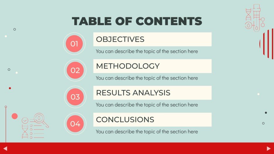 Research Methods Breakthrough | Google Slides & PowerPoint
