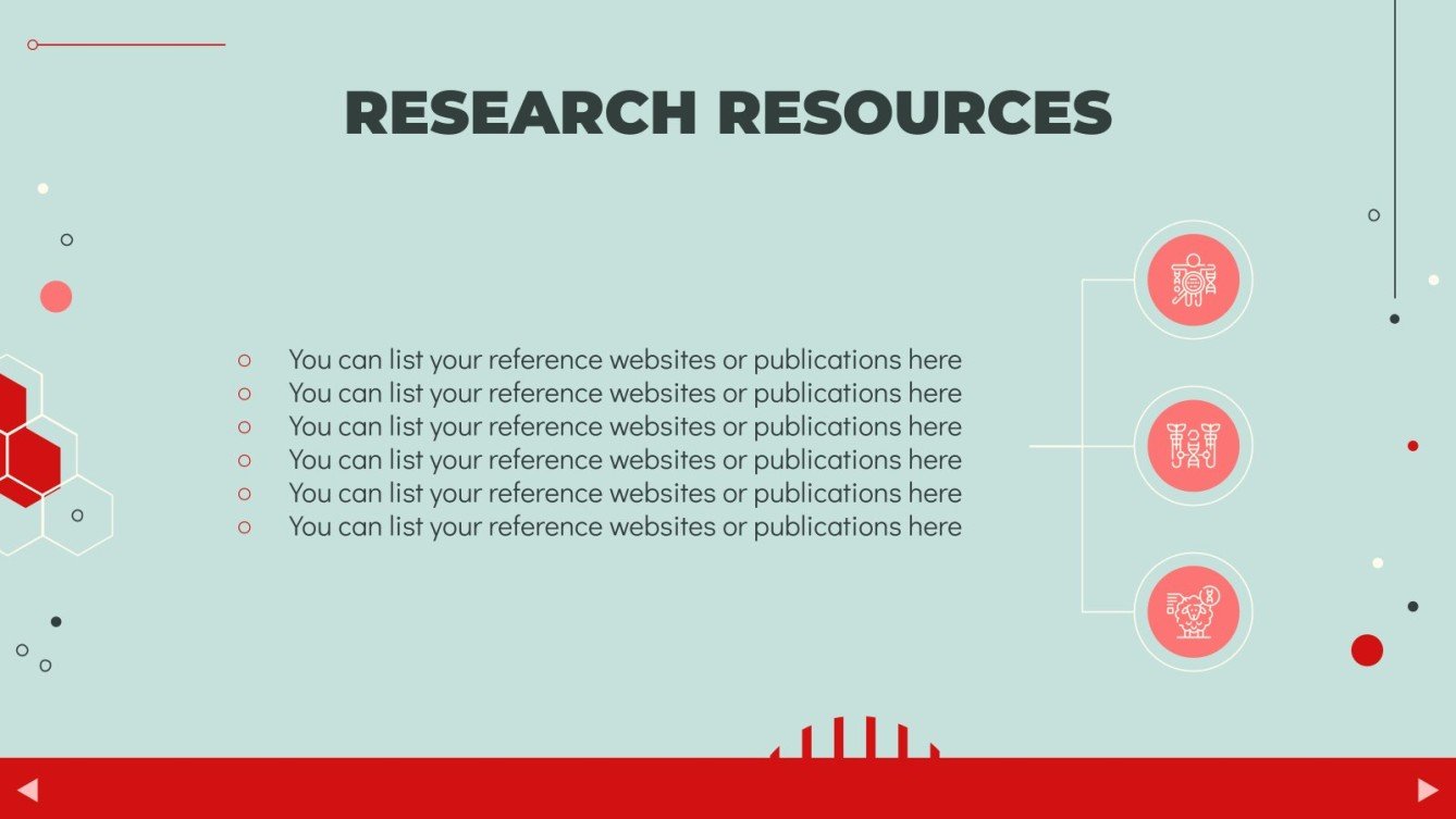 Research Methods Breakthrough | Google Slides & PowerPoint