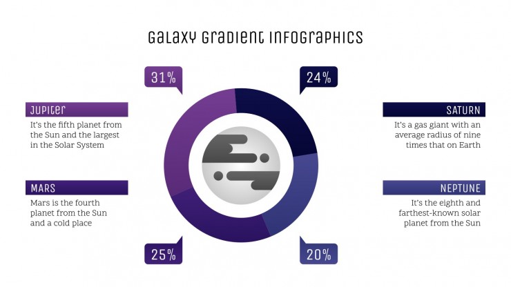 Modelo de apresentação Infográficos com degradê galáctico