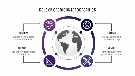 Modelo de apresentação Infográficos com degradê galáctico