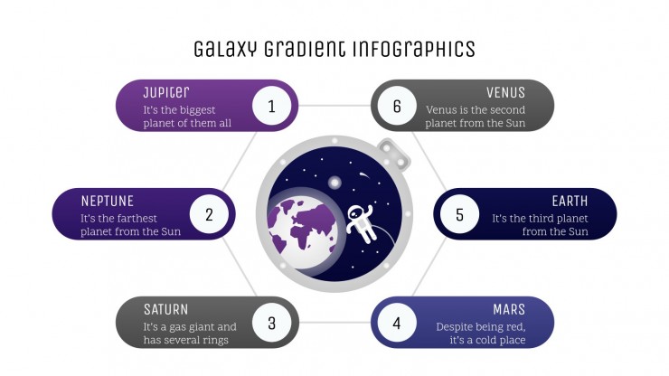 Modelo de apresentação Infográficos com degradê galáctico