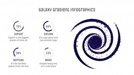 Plantilla de presentación Infografías de galaxia con degradados