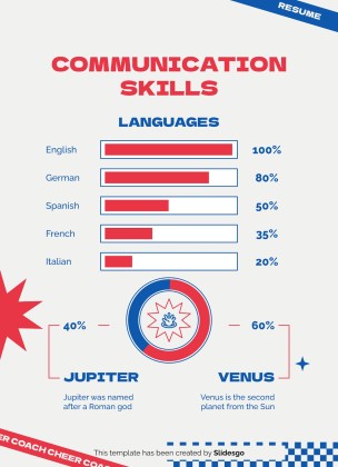 Plantilla de presentación Currículo profesional de entrenadora de animadoras