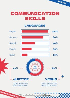 Plantilla de presentación Currículo profesional de entrenadora de animadoras