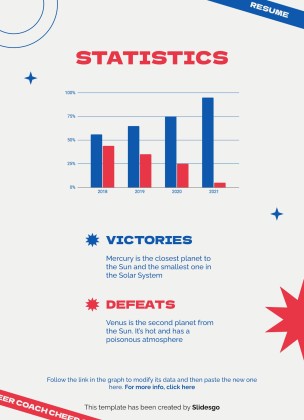 Plantilla de presentación Currículo profesional de entrenadora de animadoras