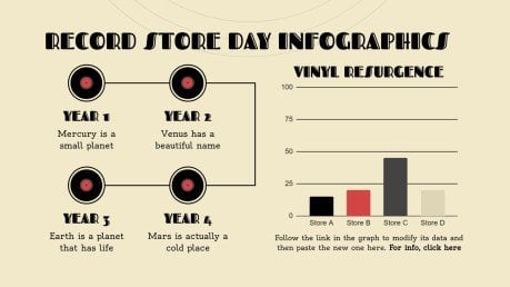 Plantilla de presentación Infografías para el Día de las Tiendas de Discos