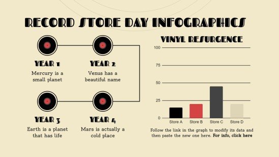 Record Store Day Infographics | Google Slides &amp; PowerPoint