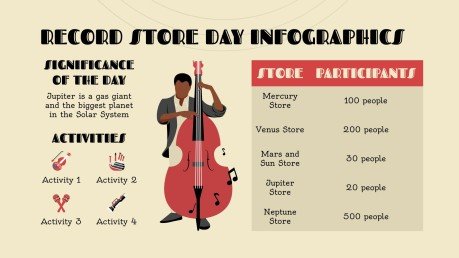 Plantilla de presentación Infografías para el Día de las Tiendas de Discos