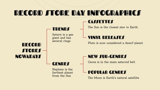 Record Store Day Infographics | Google Slides &amp; PowerPoint