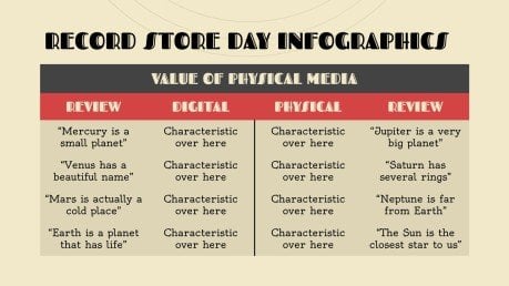 Record Store Day Infographics presentation template 