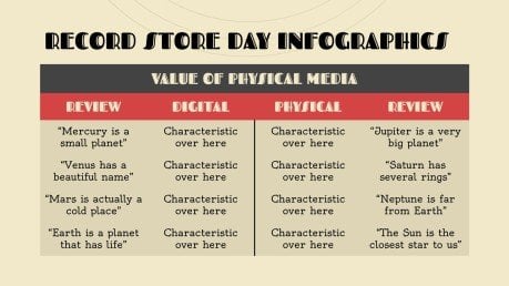 Record Store Day Infographics presentation template 