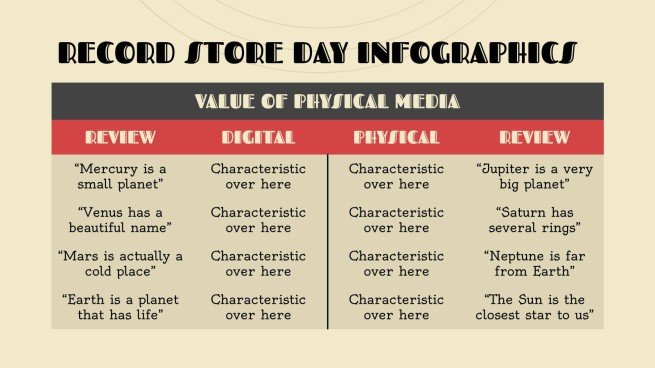 Record Store Day Infographics | Google Slides &amp; PowerPoint