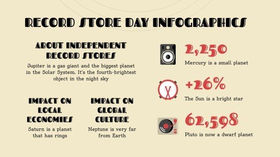 Record Store Day Infographics | Google Slides &amp; PowerPoint
