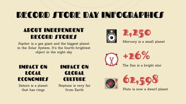 Record Store Day Infographics | Google Slides &amp; PowerPoint