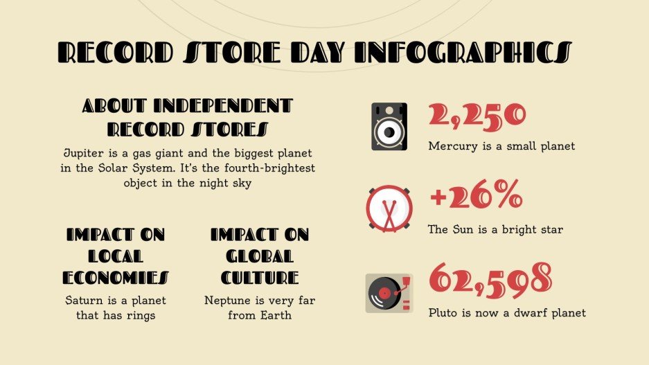Record Store Day Infographics | Google Slides &amp; PowerPoint