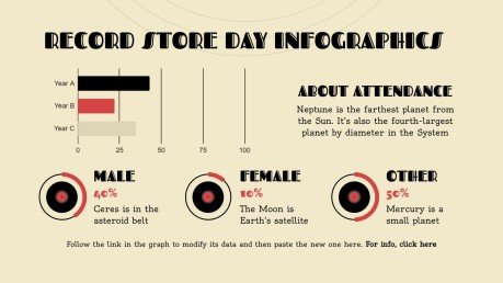 Modelo de apresentação Infográficos para o Dia da Loja de Discos