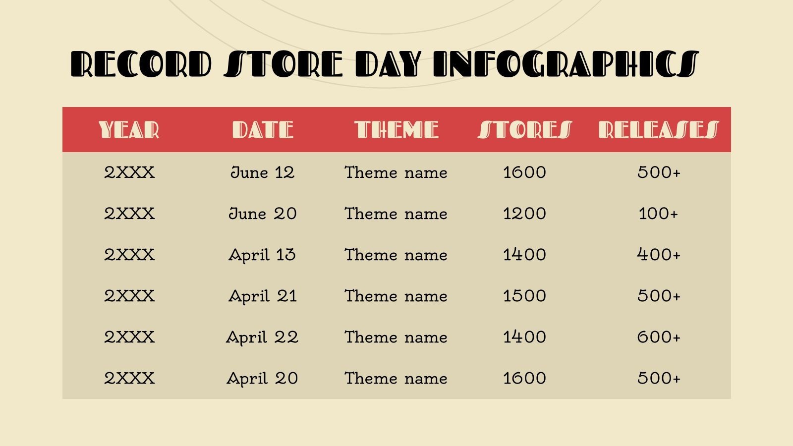Record Store Day Infographics | Google Slides &amp; PowerPoint