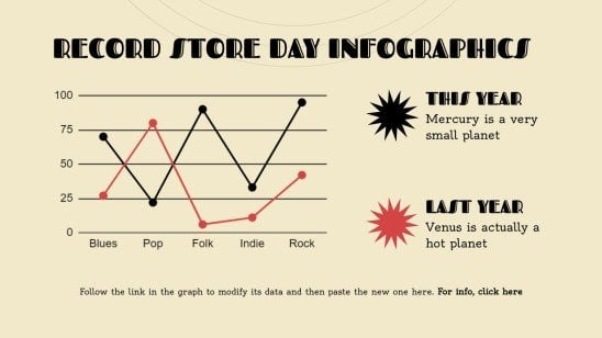 Record Store Day Infographics presentation template 