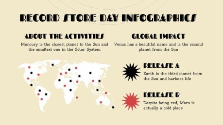 Plantilla de presentación Infografías para el Día de las Tiendas de Discos