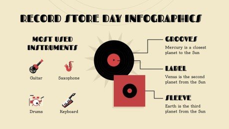 Modelo de apresentação Infográficos para o Dia da Loja de Discos