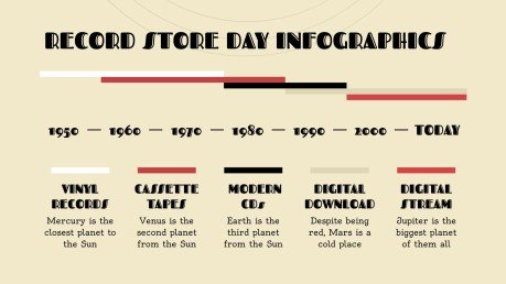 Plantilla de presentación Infografías para el Día de las Tiendas de Discos