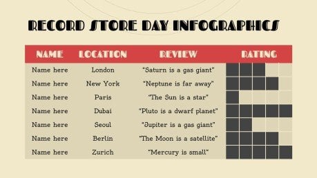 Plantilla de presentación Infografías para el Día de las Tiendas de Discos