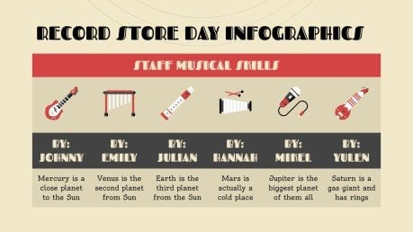 Plantilla de presentación Infografías para el Día de las Tiendas de Discos