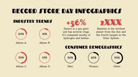 Modelo de apresentação Infográficos para o Dia da Loja de Discos