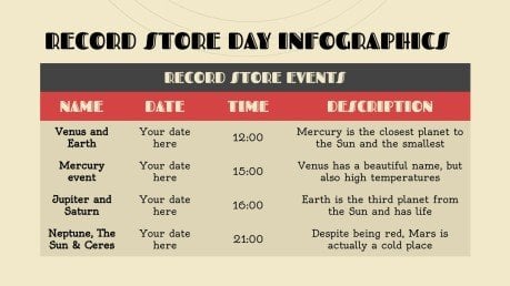 Modelo de apresentação Infográficos para o Dia da Loja de Discos