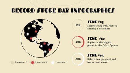 Plantilla de presentación Infografías para el Día de las Tiendas de Discos