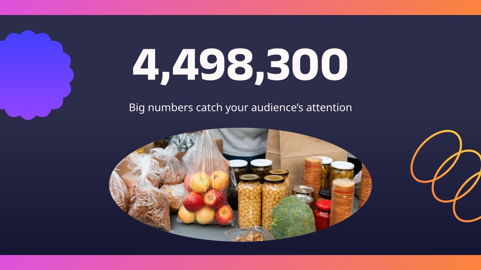 Food Bank Pitch Deck Google Slides & PPT