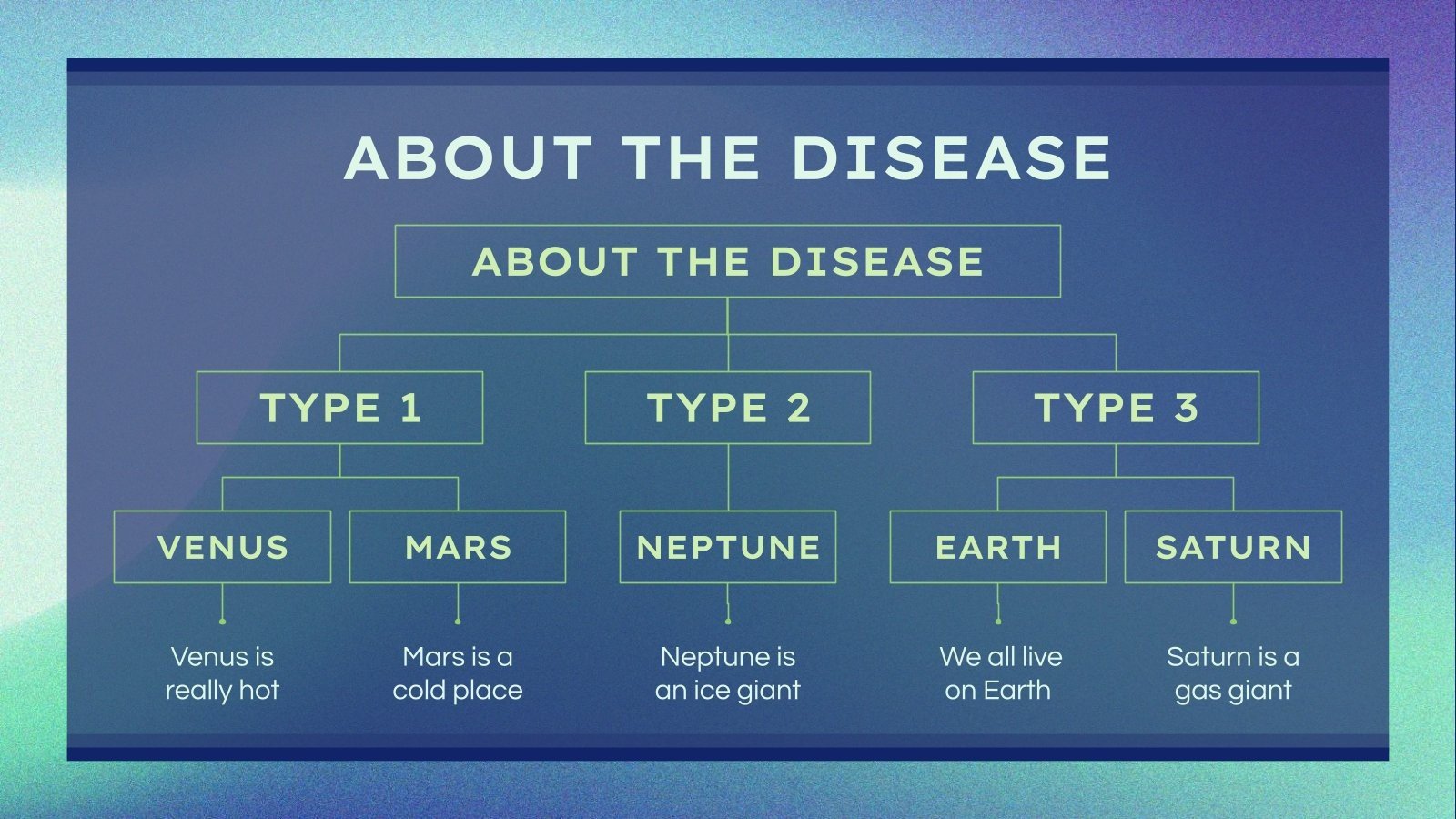 Eye diseases cataract google slides powerpoint