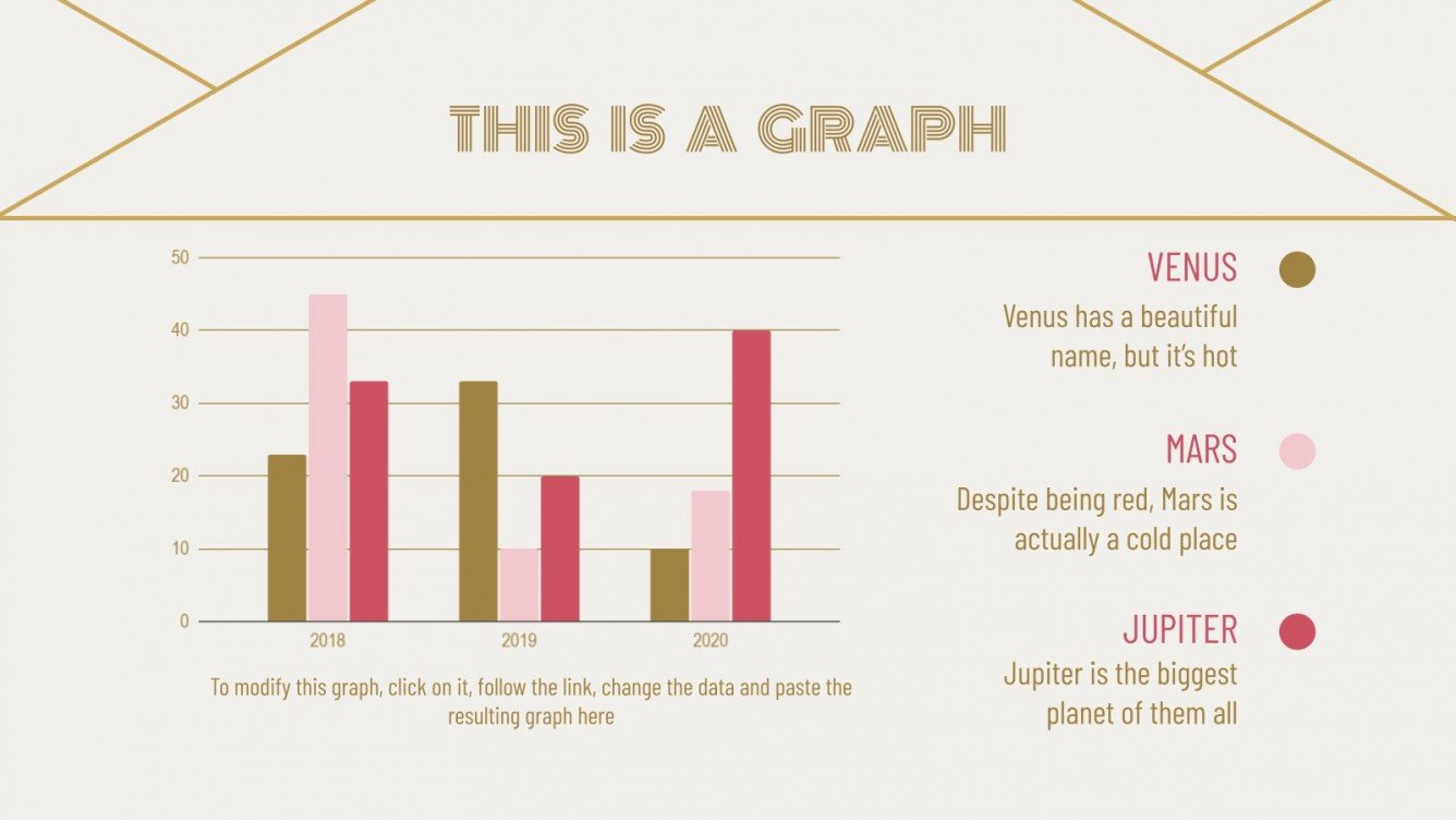 Art Deco Lesson Google Slides theme and PowerPoint template