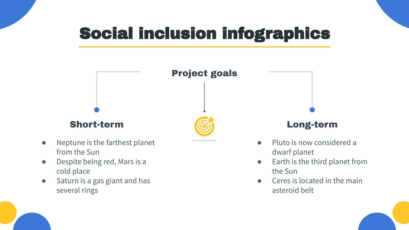 Social Inclusion Project Social Inclusion Project Proposal Infographics