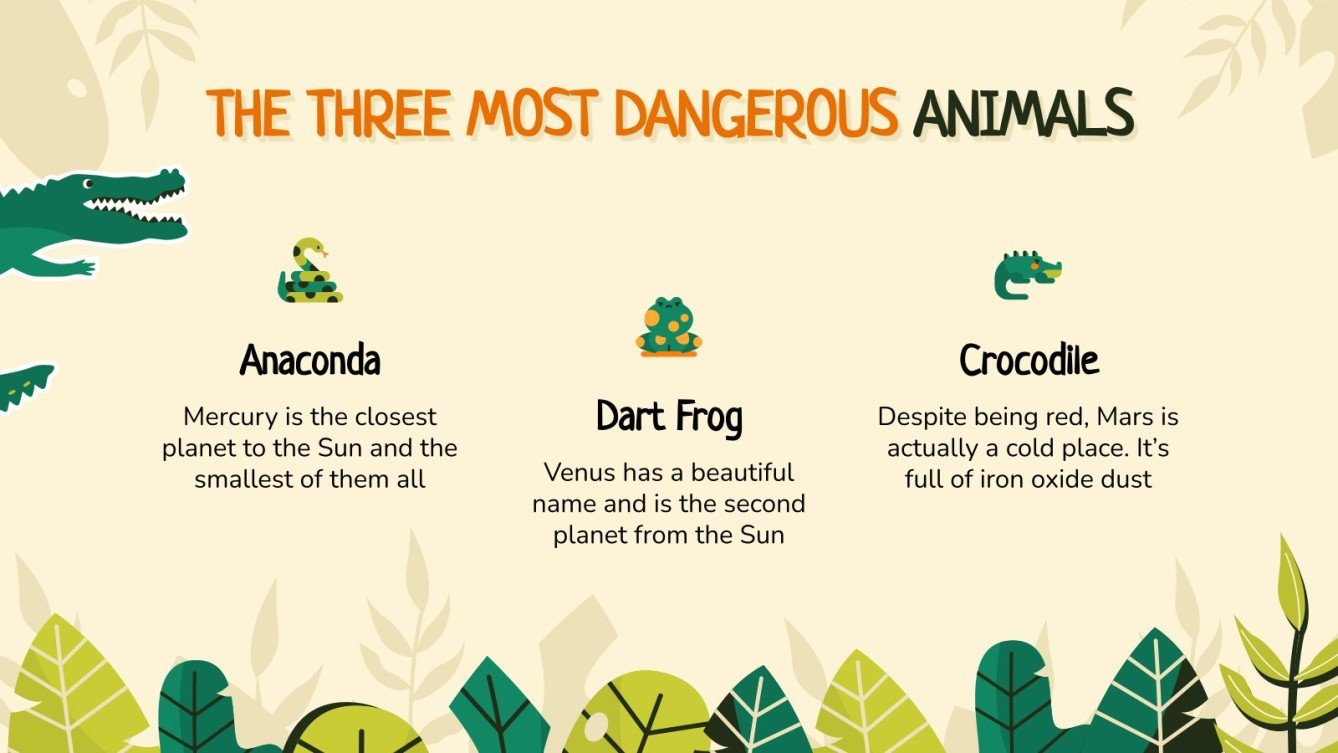 Dangerous Rainforest Animals Google Slides & PPT