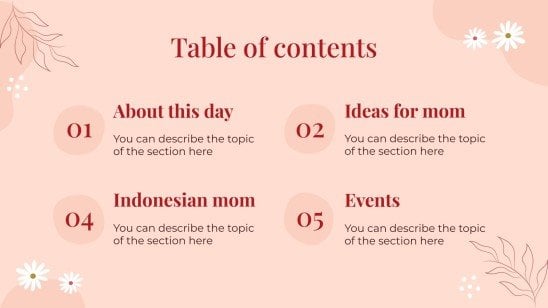 Happy Mother's Day in Indonesia! presentation template 