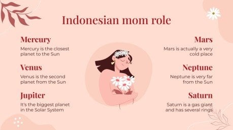 Happy Mother's Day in Indonesia! presentation template 