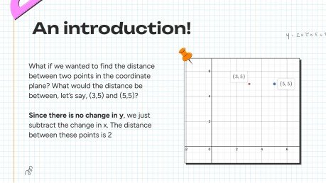 The Distance Formula | Google Slides & PowerPoint