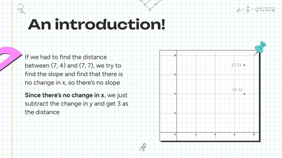 The Distance Formula | Google Slides & PowerPoint