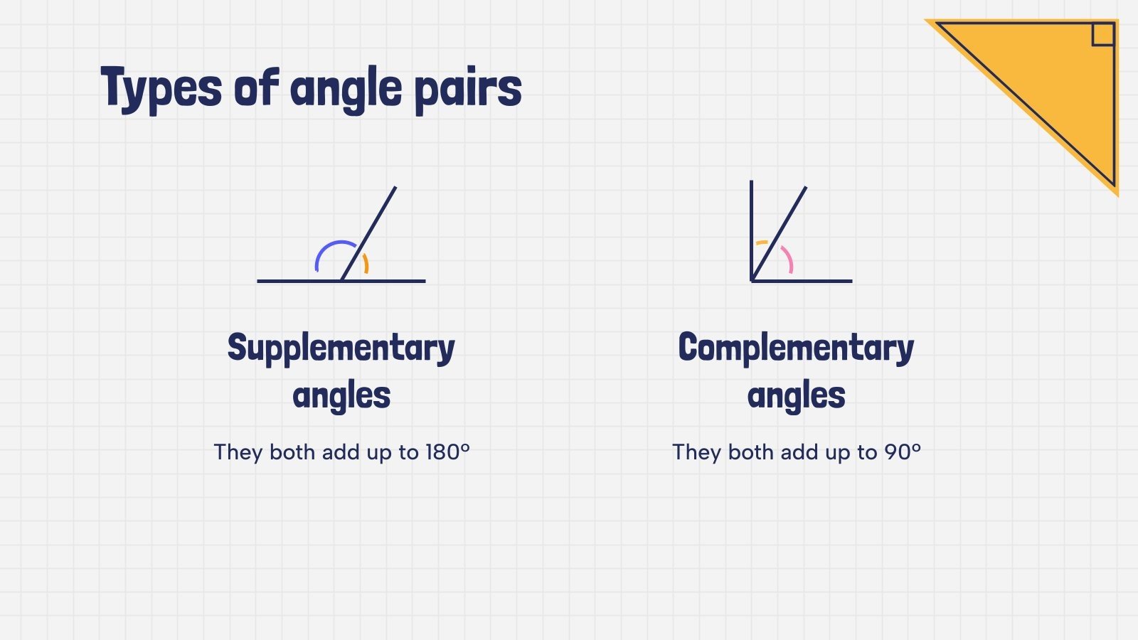 The Angles Google Slides & PowerPoint