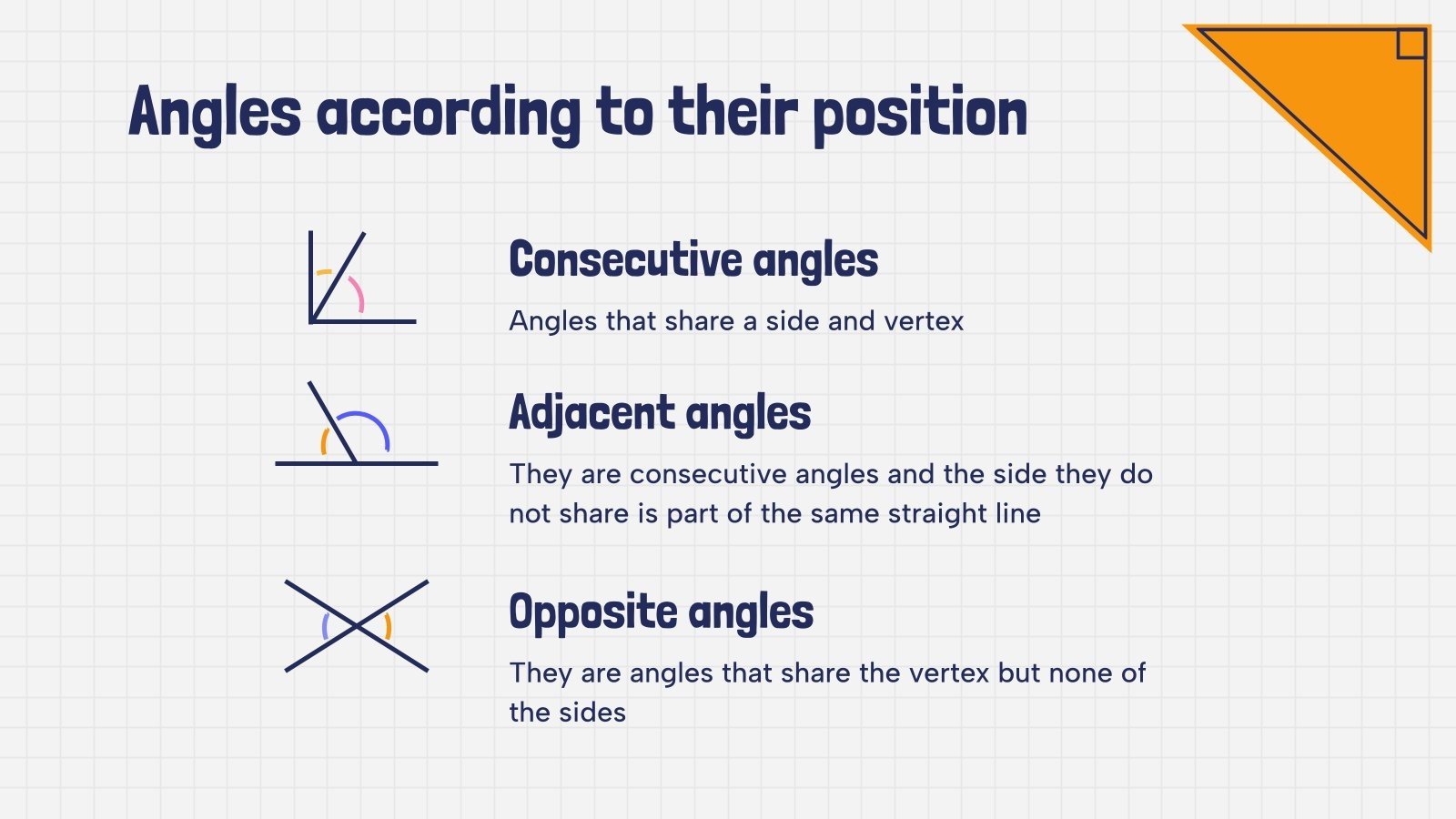 The Angles Google Slides & PowerPoint