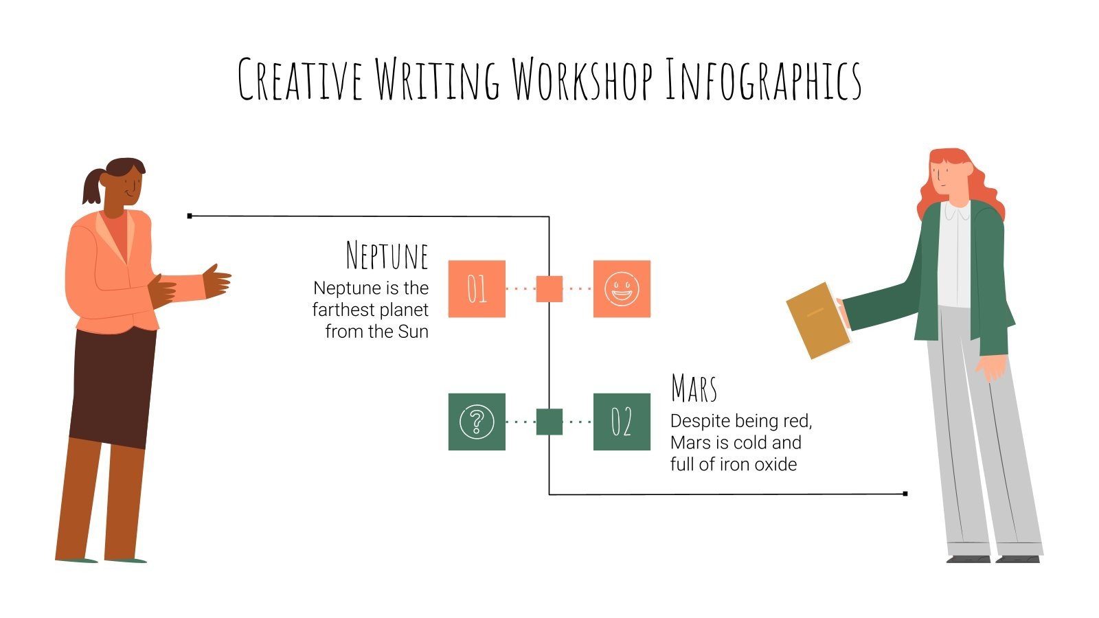 Creative writing powerpoint middle school picture