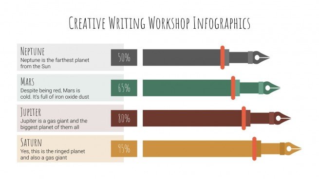 Creative Writing Workshop Infographics Google Slides PPT creative-writing-workshop-infographics-google-slides-ppt