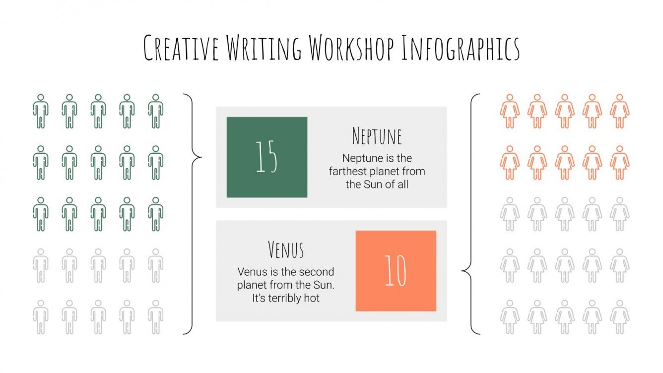 Creative Writing Infographics Google Slides & PPT