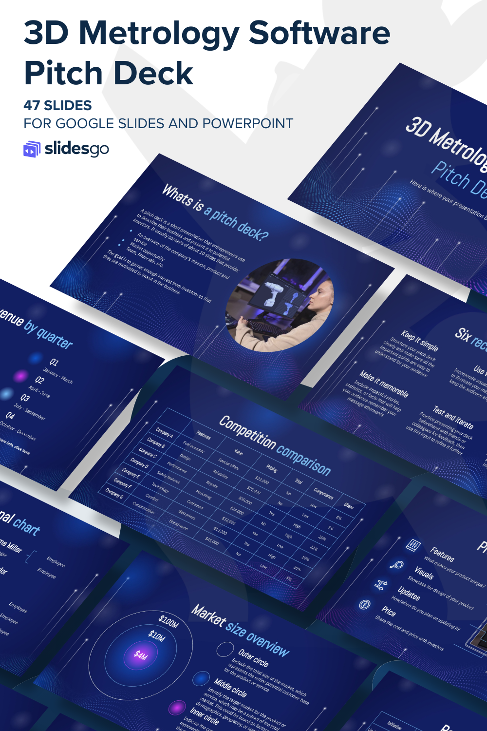 3D Metrology Software Pitch Deck | Google Slides & PPT